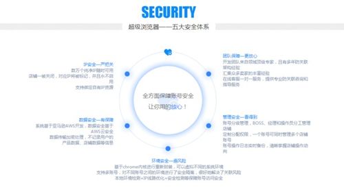 二、 查堪账户信息，商户ID一目了然