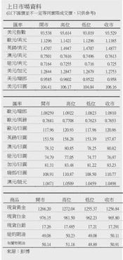一、工作与生活的平衡：一个永恒的挑战