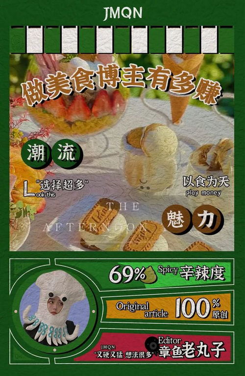 一、 美食博主的赚钱之道