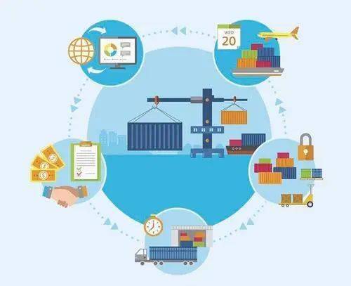 俄罗斯海关采用从价税和从量税双重计费标准