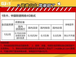 一、 京东省省卡简介