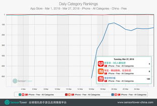 一、 淘宝特价版短视频获梗多流量方法