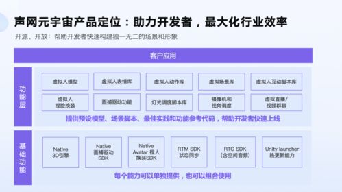 二、 实时监控补单效果，调整策略以适应市场变化