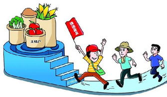 三、农村淘宝站点的运营模式