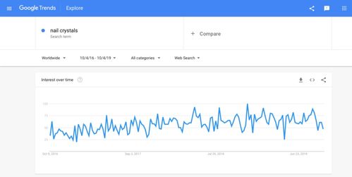 一、 爆款商品的定义与重要性