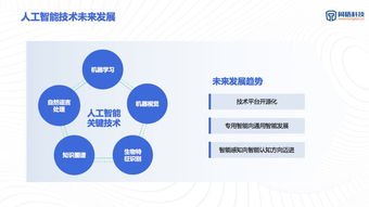 AI技术在跨境支付风控领域的应用体现