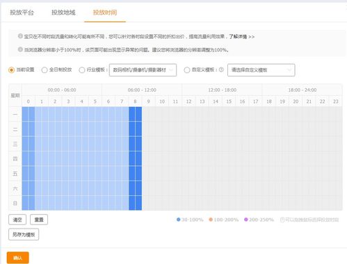 七、优化Etsy商店SEO：提升搜索排名