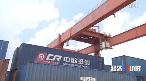 动态订舱与阶梯折扣政策