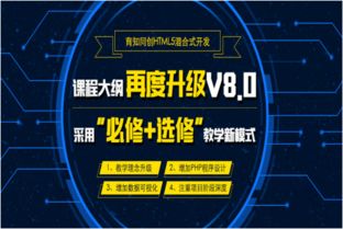 1. Canva使用方法