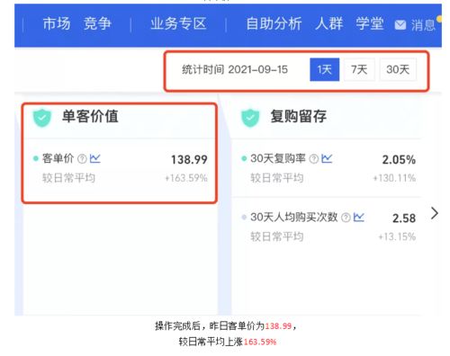 三、 淘宝客平台对补单的政策