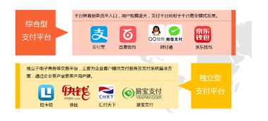 货到付款退货规则与流程