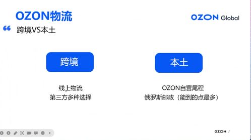 三、 跨境物流优化三大策略