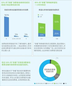 四、 收藏店铺的价值与影响