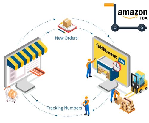 抛货、 非抛货分开发运