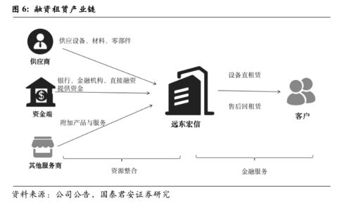 VMI模式和JIT模式的选择