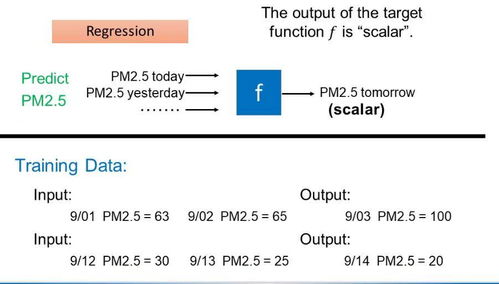 一、 ：Wish标签优化的重要性