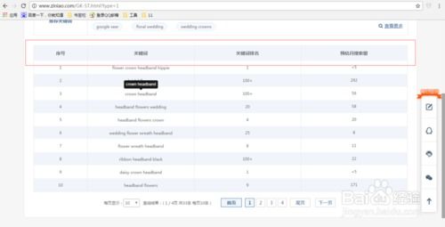 产品图片的多角度展示与感性传递