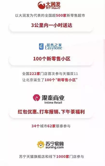 一、天猫双十一今年平台有哪些变化？