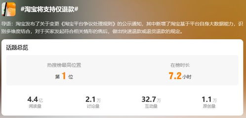 二、 活动资源支持