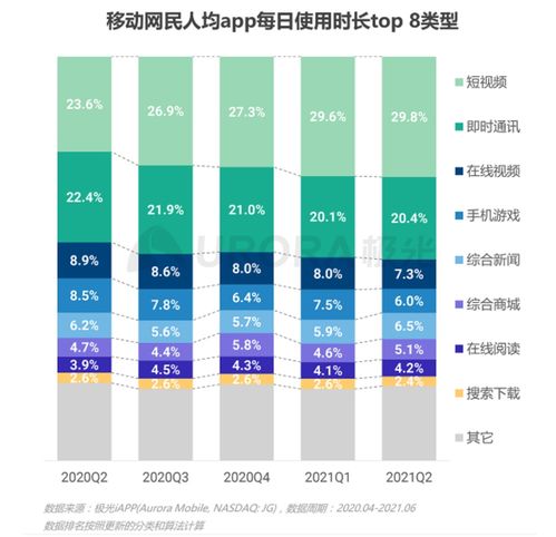 1. 视频号播放量与推荐机制