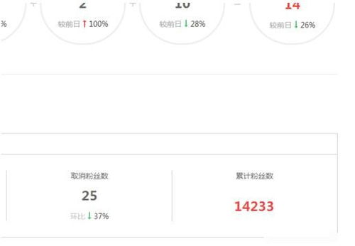 一、淘宝店铺粉丝在哪里kan？