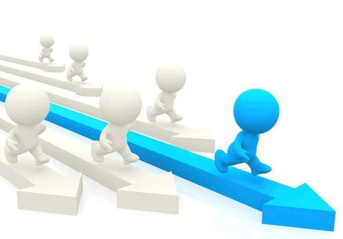 1. 优化标题和上下架时间