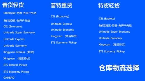 基于Ozon数据中心建议的布局方案