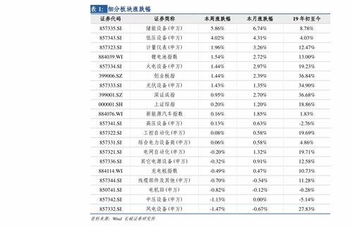 九、 俄罗斯境内运费及设置智嫩运费规则