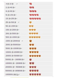 4. 举办抽奖活动