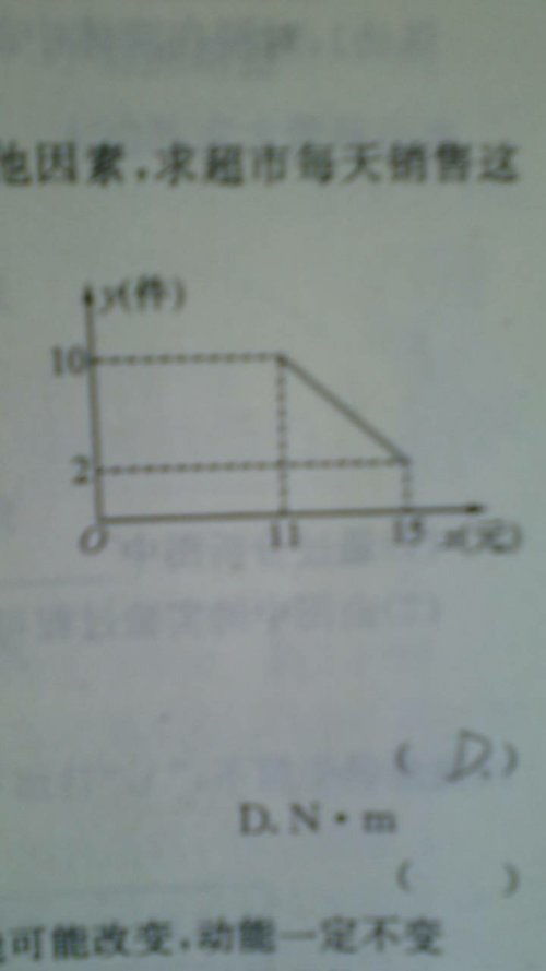 价格调整的依据