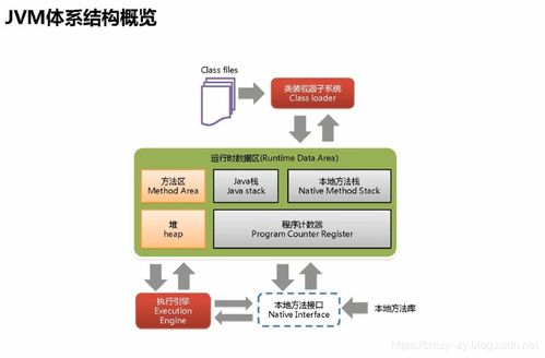 一、速卖通图片制作代码实用技巧