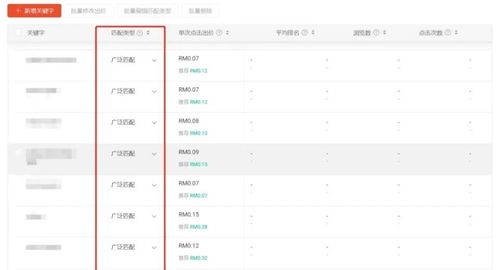 标签优化， 提升产品曝光