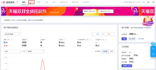 4. 创意与点击率