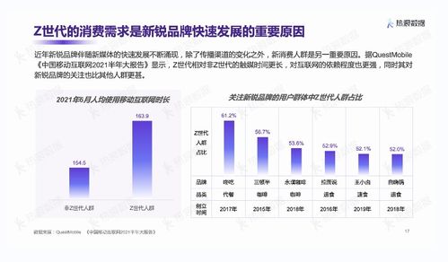 六、入驻流程与保证金