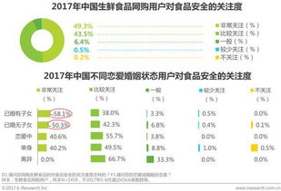 第一条 适用范围