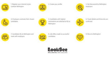 一、 Kaufland平台税收政策概述