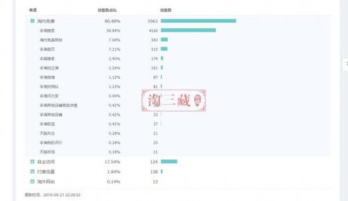 二、具体操作步骤详解