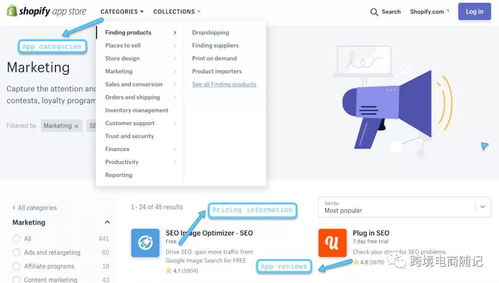 四、素材整理：优化产品页面SEO