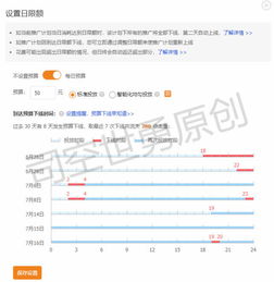 低价引流行为的律法合规性