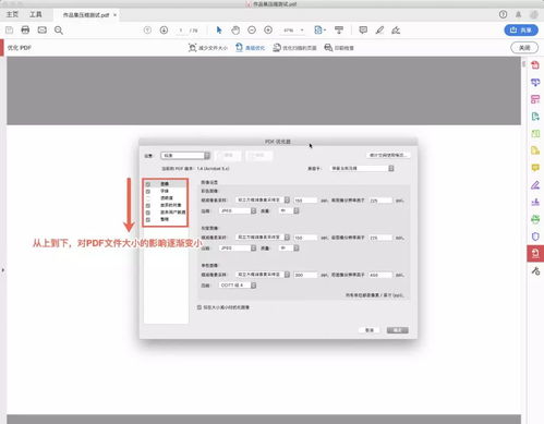 图片优化与持续监控