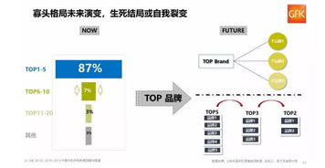 直播转播：利用他人直播间提升流量和互动