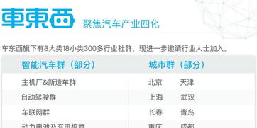 二、 获取锂电池商品同过UPS快递的认证文件清单