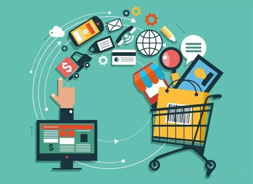 四、 跨境电商零库存模式下的供应链协作