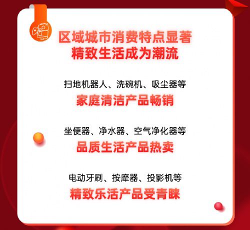 四、 利用京东广告推广，提升店铺曝光度和点击率