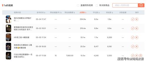 二、 2万粉丝一个月挣多少钱