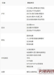 9月份淘宝主要满减活动