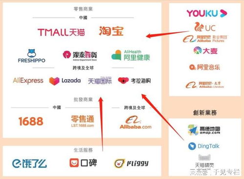 一、 Shopify与钱海对接费用的探讨