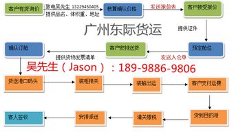 二、 签订搬家合同