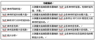 三、阅读量分析在变现中的作用
