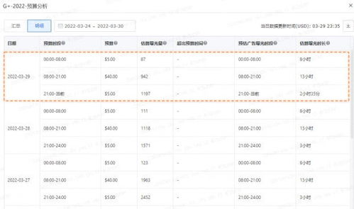 3. 提高产品质量和价格竞争力